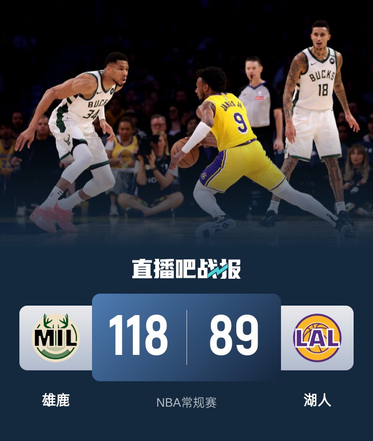 密尔沃基雄鹿赛后外线爆发；志在意甲名次提升；赛场秩序良好；控场能力受关注的简单介绍