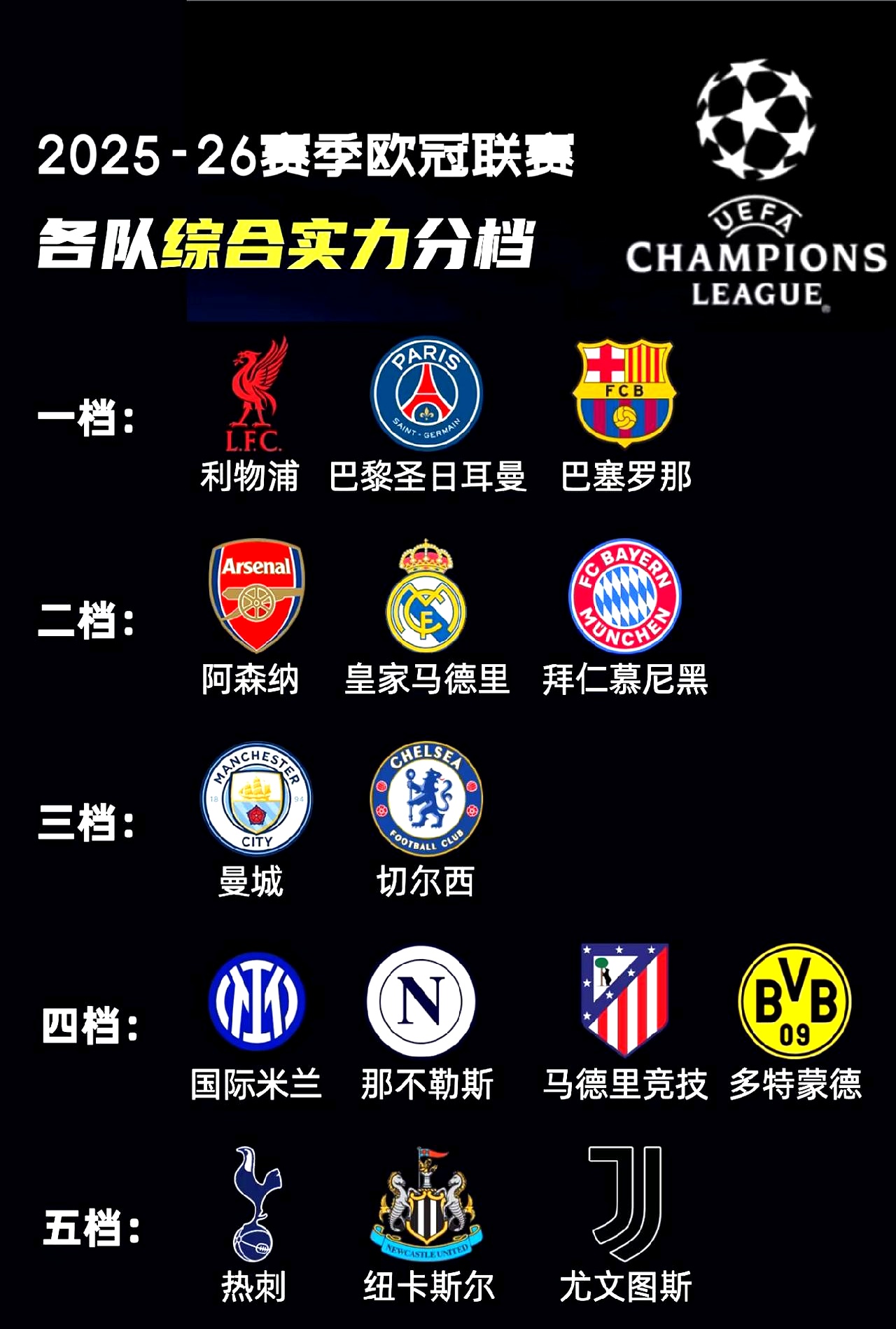 赛地聚焦：全明星赛加时末段热度飙升，切尔西扳平良机，目标明确，年轻球员得到机会的简单介绍